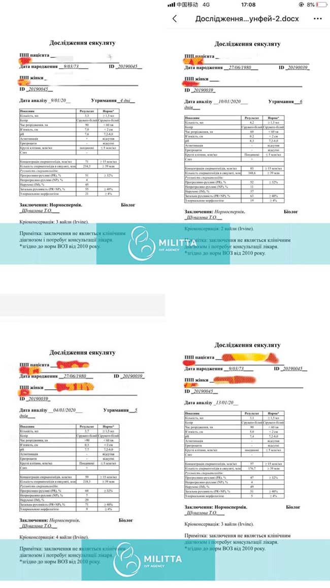 马丽塔1月试管助孕包成功的客户精子统计报告