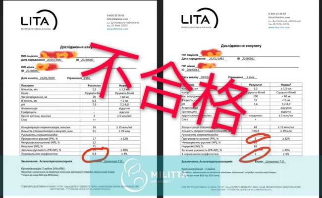 马丽塔1月试管助孕包成功的客户精子统计报告