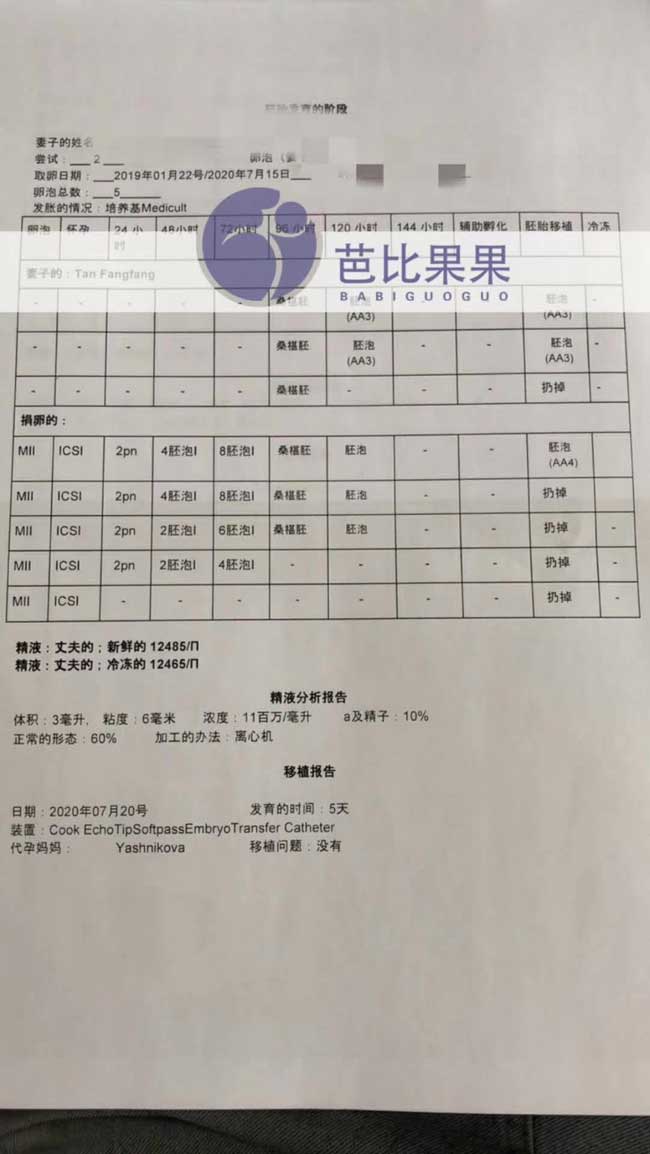 乌克兰彼奥试管验孕报告