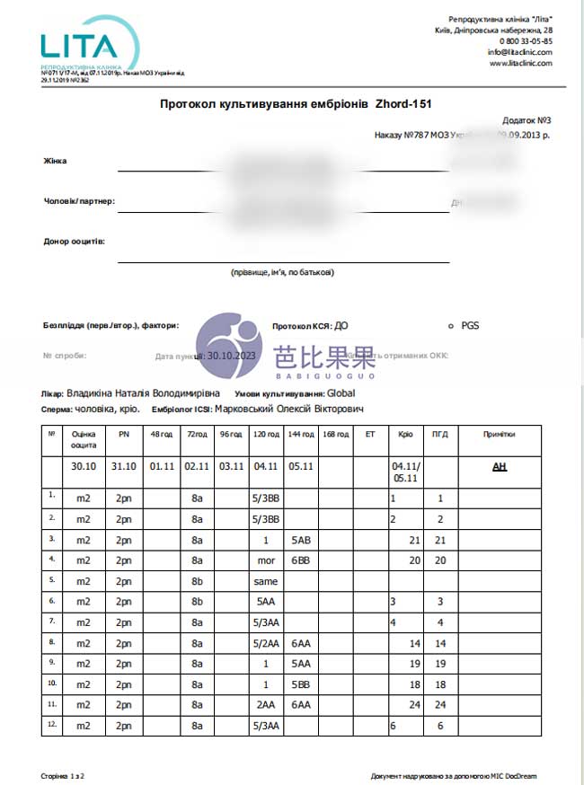 乌克兰试管取卵养囊报告