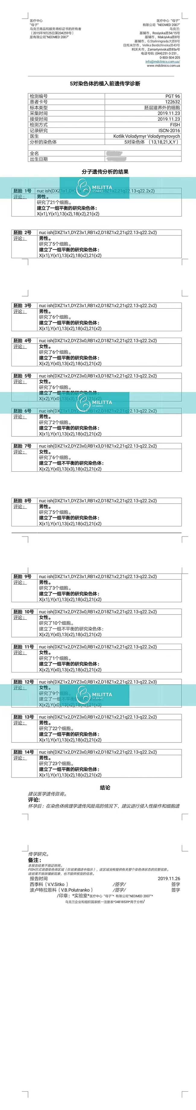 乌克兰试管胚胎的筛查报告